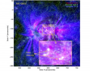 An image of a solar flare