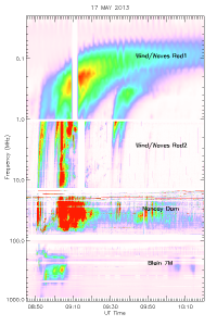 radiospectra