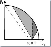 fig2_web