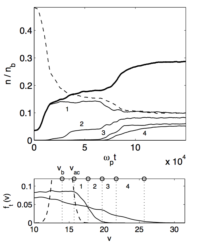 krafft_figure2