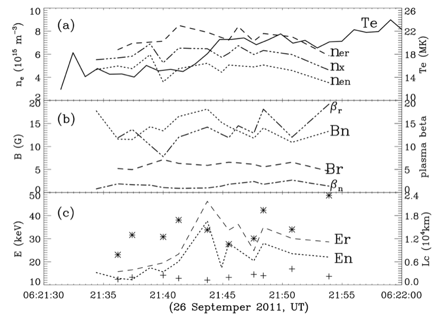 tan_figure2