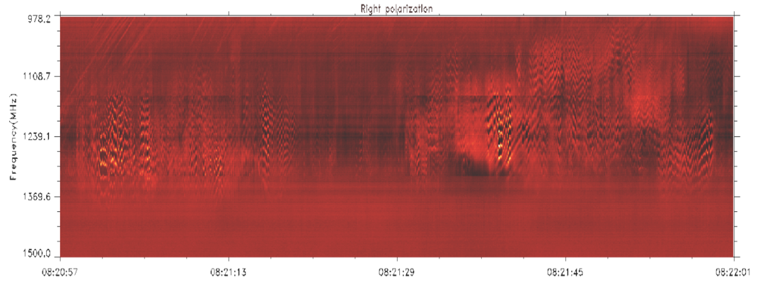 chernov_fig1