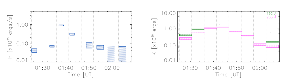 kontar_fig2