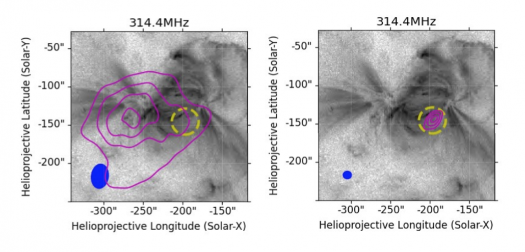 Observation and Modeling of Small Spatial Structures of Solar Radio Noise Storms using the uGMRT by S. Mondal et al.