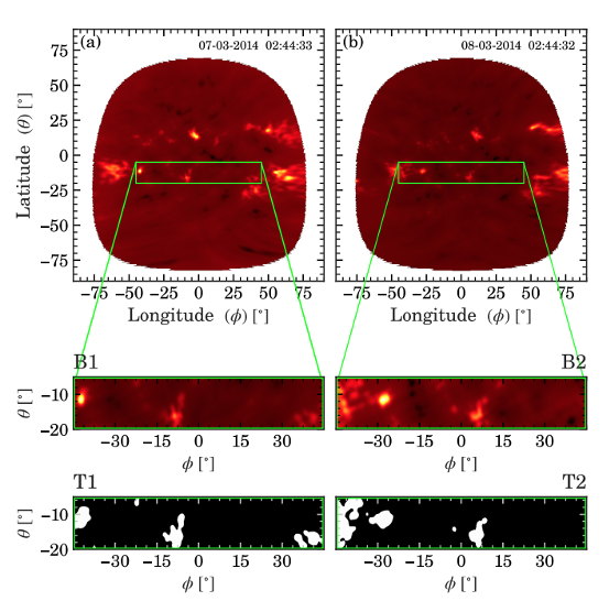 Connecting EUV Observations of Chromospheric Large-Scale Flows and their properties at particular heights using Nobeyama 17 GHz data: I. The differential rotation profile by S. Routh et al.
