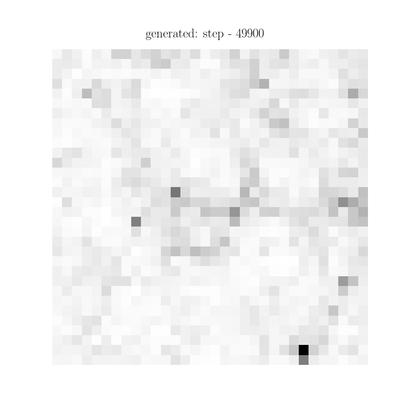 GAN2 generated galaxy sample.