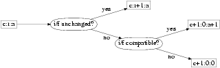 gif89a image